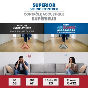 AirGuard® PREMIUM UNDERLAYMENT