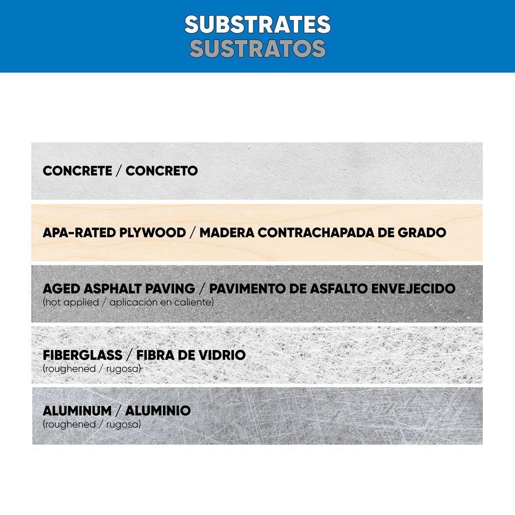 6700 INDOOR / OUTDOOR CARPET ADHESIVE Roberts Consolidated