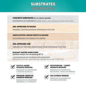 FS410 FIRST STEP™ ENCAPSULATOR