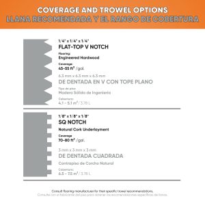 1487 ENGINEERED+ WOOD FLOORING ADHESIVE