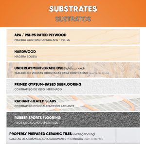 1550 MAXCOMPLETE® POLYURETHANE WOOD FLOORING ADHESIVE