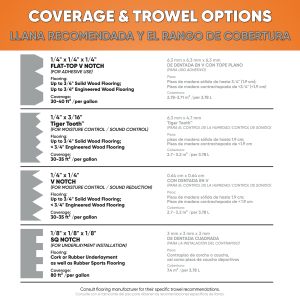 1550 MAXCOMPLETE® POLYURETHANE WOOD FLOORING ADHESIVE