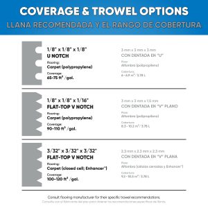 3095 HIGH-PERFORMANCE CARPET ADHESIVE