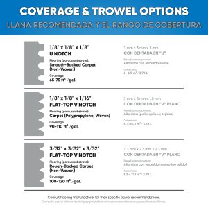 6700 INDOOR / OUTDOOR CARPET ADHESIVE