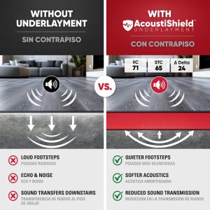 AcoustiShield™ Premium Underlayment