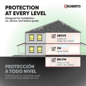 AcoustiShield™ Premium Underlayment