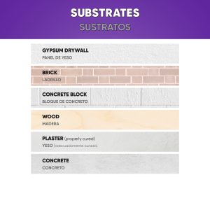 7200HP HIGH-PERFORMANCE BASE BOND® WALL BASE ADHESIVE